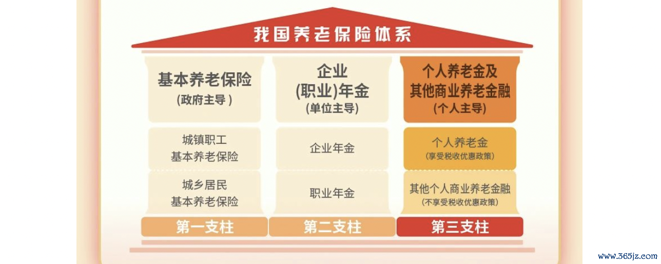 图片来源：截图自中国工商银行客户服务公众号，下同