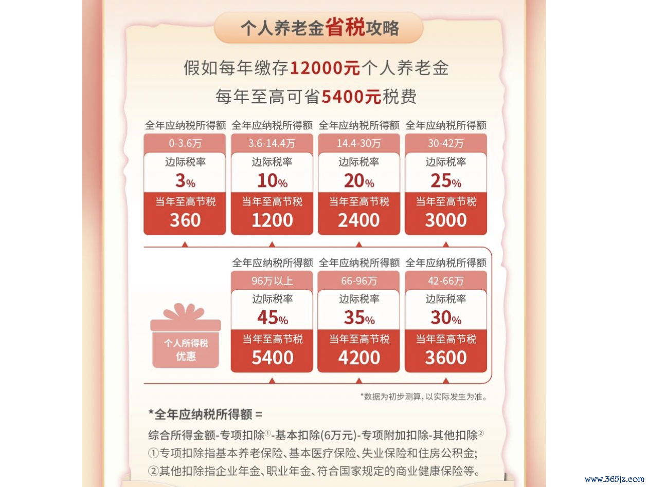 截图来源：中国工商银行客户服务公众号